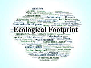 Ecological Footprint Word Cloud. Visualizing urgent environmental issues and resource usage.