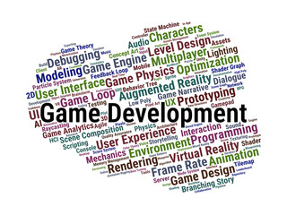 Game Development Word Cloud. Key Concepts For Learning, Research, And Professional Use