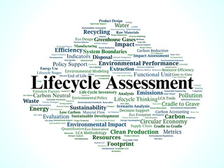 Lifecycle Assessment Word Cloud. Explore key terms in sustainability, emissions, and product impact.