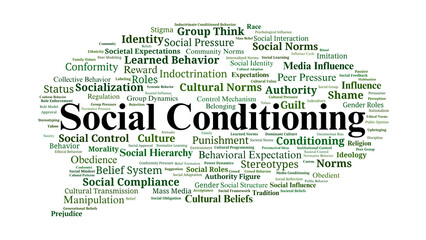 Social Conditioning Word Cloud. Human Behavior Shaped by Norms, Influence, and Belief Systems