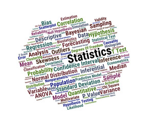 Statistics Word Cloud. Core Topics In Data Analysis And Research Methodology