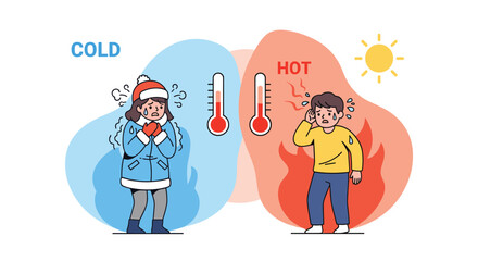 Experiencing extreme temperatures understanding the effects of cold and heat on the human body