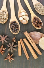 Top View of Assorted Spices in Wooden Spoons on Wooden Background