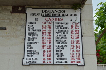 Vieux panneau kilométriques à Candes Saint Martin  (Indre et Loire - Pays de la Loire - France)