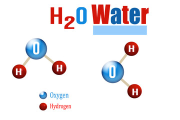 A simple 3D illustration showing the structure of an H2O (water) molecule with two hydrogen atoms connected to one oxygen atom.