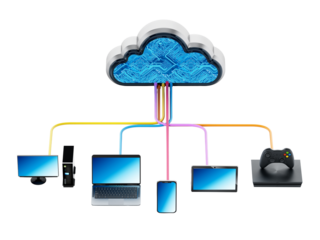 Cloud computing diagram with various connected device  isolated on transparent background. 3D illustration