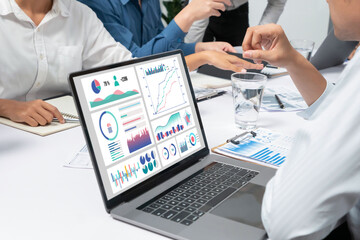 Business data dashboard provide brisk business intelligence analytic for marketing strategy planning