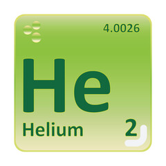 helium icon with information of Periodic Table of Elements