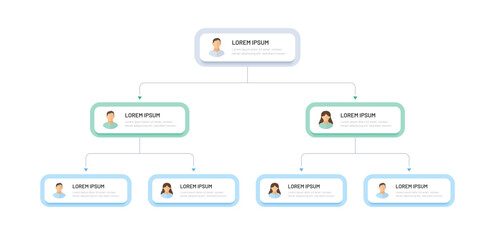 Vector image of the organizational structure in the company. Organization structure, hierarchy in the company. Boss and subordinates organization diagram