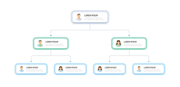 Vector image of the organizational structure in the company. Organization structure, hierarchy in the company. Boss and subordinates organization diagram
