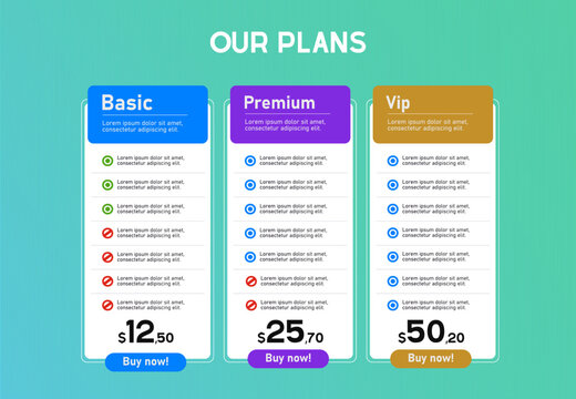 Plans template with advantage and price