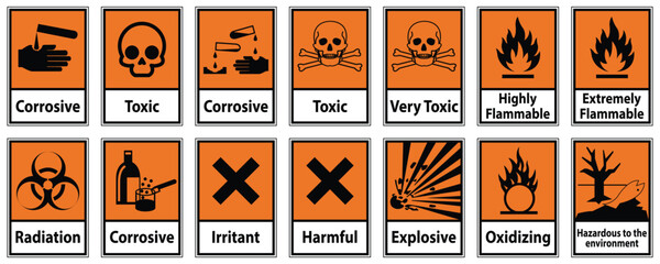 Detailed Hazard Symbols for Chemical Safety and Environmental Awareness