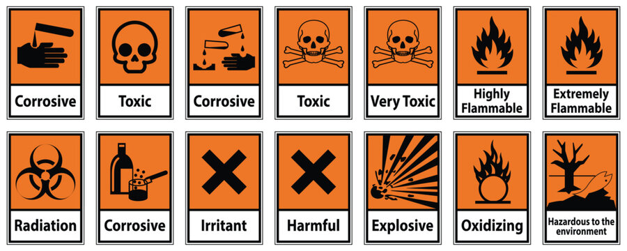 Detailed Hazard Symbols for Chemical Safety and Environmental Awareness