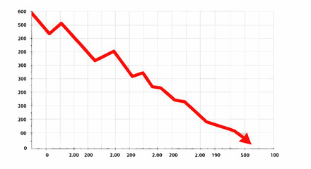 Red stock market chart with downward trend – financial loss or decline graph.