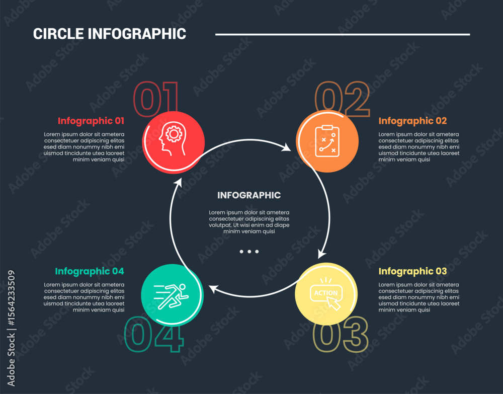 Poster circle shape infographic process diagram with arrow line cycle circular with small circle connection
