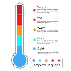 Temperature infographic, thermometre