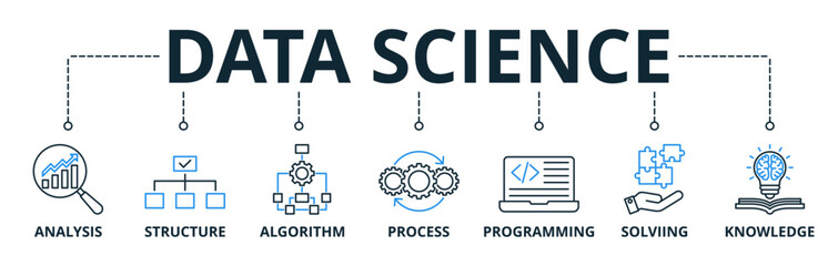 Data Science web banners concept vector illustration with keywords analysis, structure, algorithm, process, programming, solving, knowledge