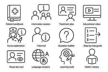 Health education icons for patient information and communication tools