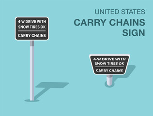 Traffic regulation rules. Isolated United States "carry chains" road sign. Front and top view. Flat vector illustration template.