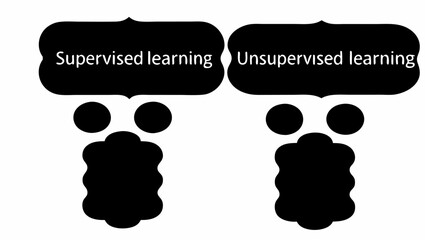Illustration showing supervised learning and unsupervised learning concepts with black shapes and text labels