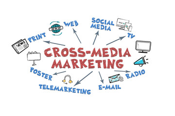Cross-Media Marketing Concept. Illustration with icons, keywords and arrows