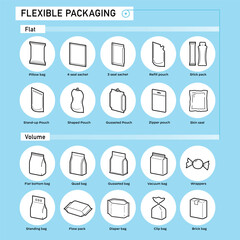 Set icons of types of flexible packaging. Infographics icons. The outline icons are well scalable and editable, good for different backgrounds. EPS10.  © realstockvector