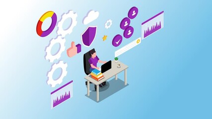 person at a desk is surrounded by various digital icons representing data, cloud services, security, and charts 3d animation cartoon - Powered by Adobe