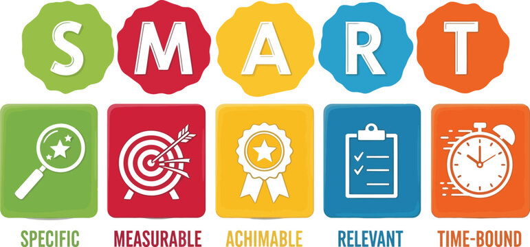 Smart goals framework for project management and business success planning guide