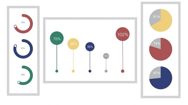 Animated infographic elements for business presentation. Colorful balloon or bubble chart, donut and pie charts layout. 4K flat design animation