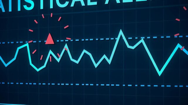 Statistical alert graphs analyze quality control manufacturing process data with defect rate, cycle time, and process mean for effective monitoring