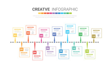 Infographic design template with numbers 13 option for Presentation infographic, Timeline infographics, steps or processes.