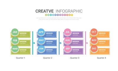 Year planner calendar, 12 months, 4 quarter, Timeline infographics design vector and Presentation business can be used for Business concept with 12 options, steps or processes.