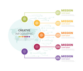 Timeline infographic template with 5 options, vector infographics design and Presentation business.