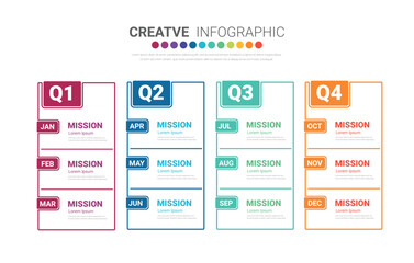Year planner calendar, 12 months, 4 quarter, Timeline infographics design vector and Presentation business can be used for Business concept with 12 options, steps or processes.