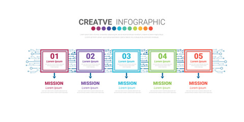 Timeline infographic template with 5 options, vector infographics design and Presentation business.
