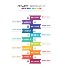 Infographic design template with numbers 11 option for Presentation infographic, Timeline infographics, steps or processes.