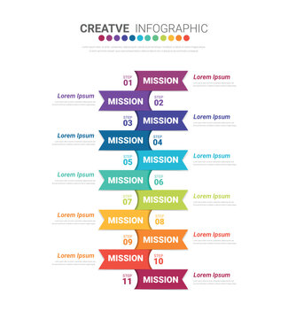 Infographic design template with numbers 11 option for Presentation infographic, Timeline infographics, steps or processes.