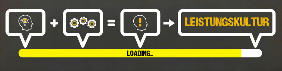Leistungskultur	
