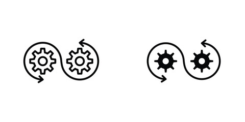 Devops icon design collection. Vector sign and symbol for UI designs