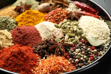 Many different aromatic spices on plate, closeup