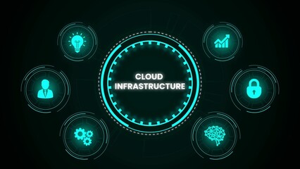Cloud infrastructure concept with icons representing business data and technology elements
