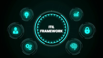 Modern itil framework conceptual diagram showcasing key elements and technological development concepts