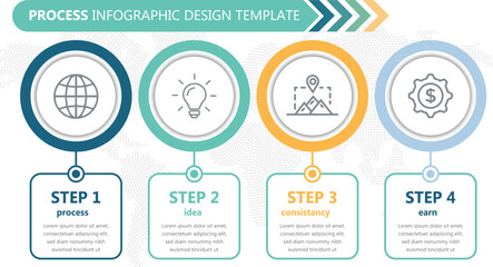 Four- Step Process Infographic with Globe Lightbulb Mountains and Dollar Sign Icons on White