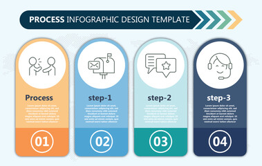 Four step process infographic template with icons and text on colored shapes and numbers steps