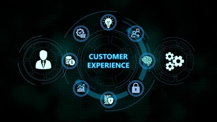 Customer experience infographic illustrating key elements of client engagement and business success