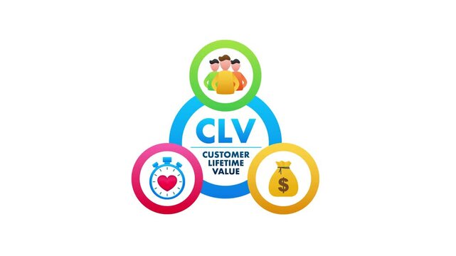 Customer lifetime value infographic with white and green screen