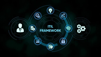 Itil framework concept depicted with icons illustrating key it service management aspects