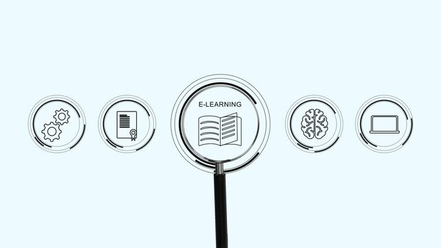 E-learning online education training webinar on internet for personal development and professional qualifications. 