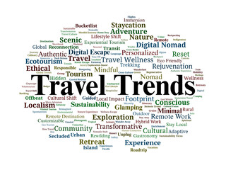 Travel Trends Word Cloud. Discover Evolving Patterns In Modern Global Tourism Behavior
