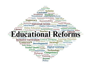 Educational Reforms Word Cloud. Key Concepts Driving Global Change In School Systems